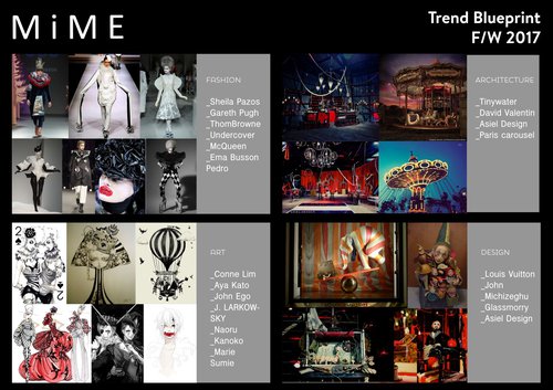 14-Mime Collection-Trend Blueprint.jpg