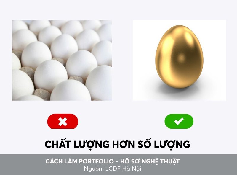 1Cách làm hồ sơ nghệ thuật portfolio du học thiết kế LCDF Hà Nội (10).jpg