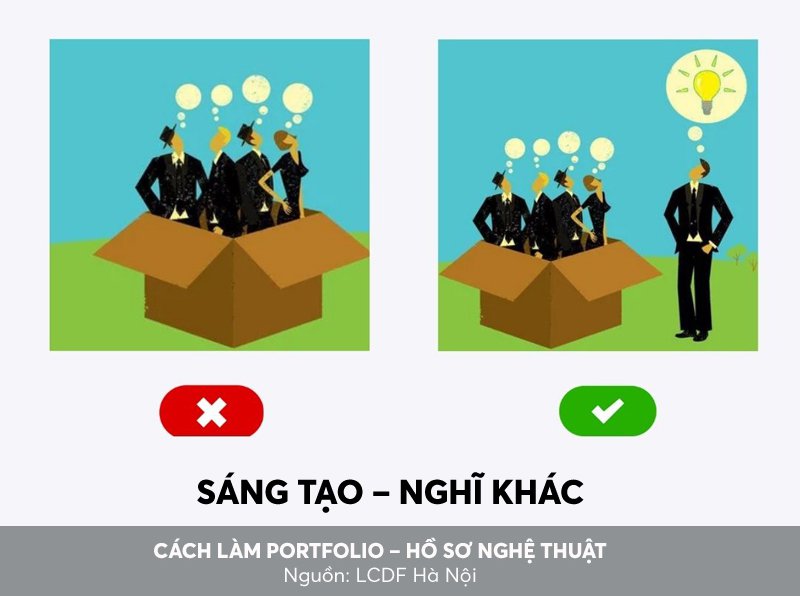 5Cách làm hồ sơ nghệ thuật portfolio du học thiết kế LCDF Hà Nội (4).jpg