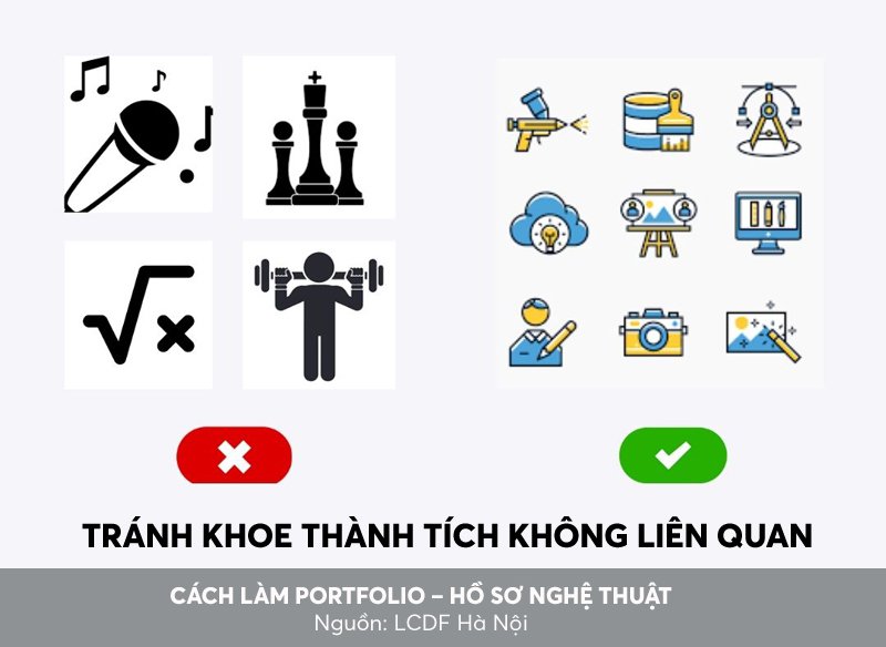 8Cách làm hồ sơ nghệ thuật portfolio du học thiết kế LCDF Hà Nội (2).jpg