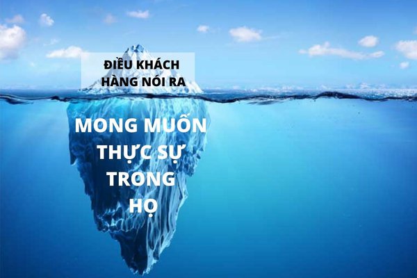 ĐIỀU KHÁCH HÀNG NÓI RA.jpg