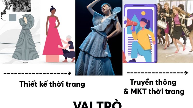 khac biet thiet ke thoi trang và truyen thong marketing thoi trang lcdf (7).jpg